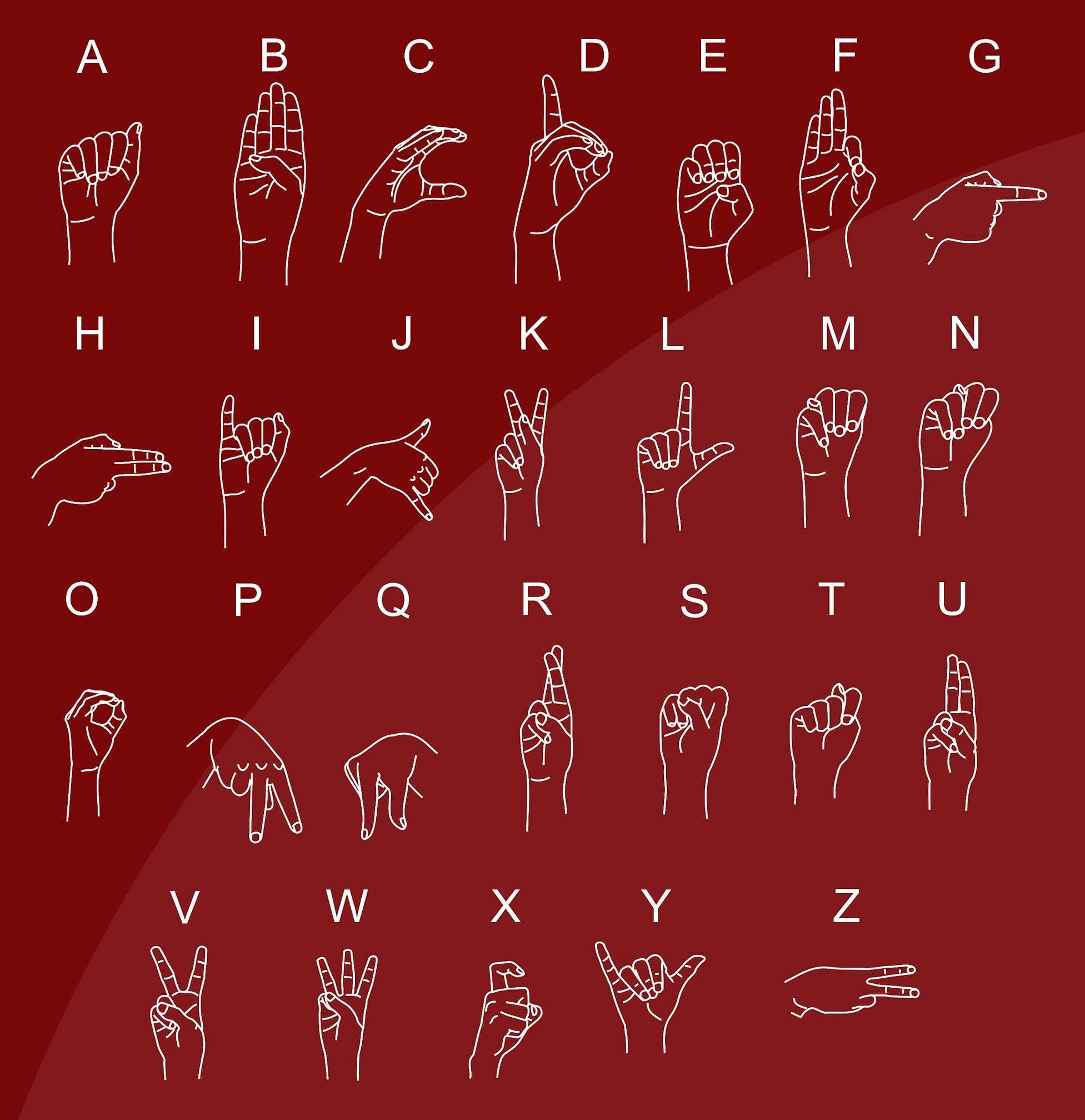 Deaf MV. Sign Language, Interviews, Culture, Story & Fun | Facebook