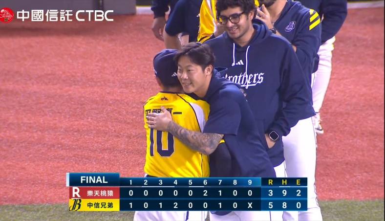 中信兄弟Fans Club | 恭喜小碩三連勝 | Facebook