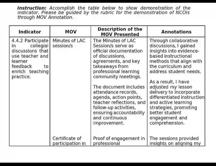 Sample NCOI Annotations Form For... - MonaLisa L. Mangadlao | Facebook
