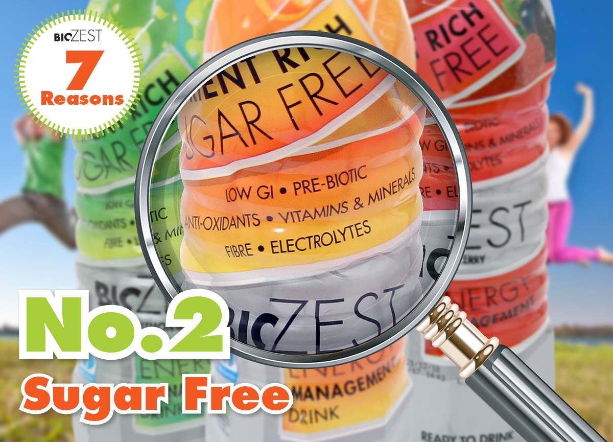 BioZest Energy Management Drink