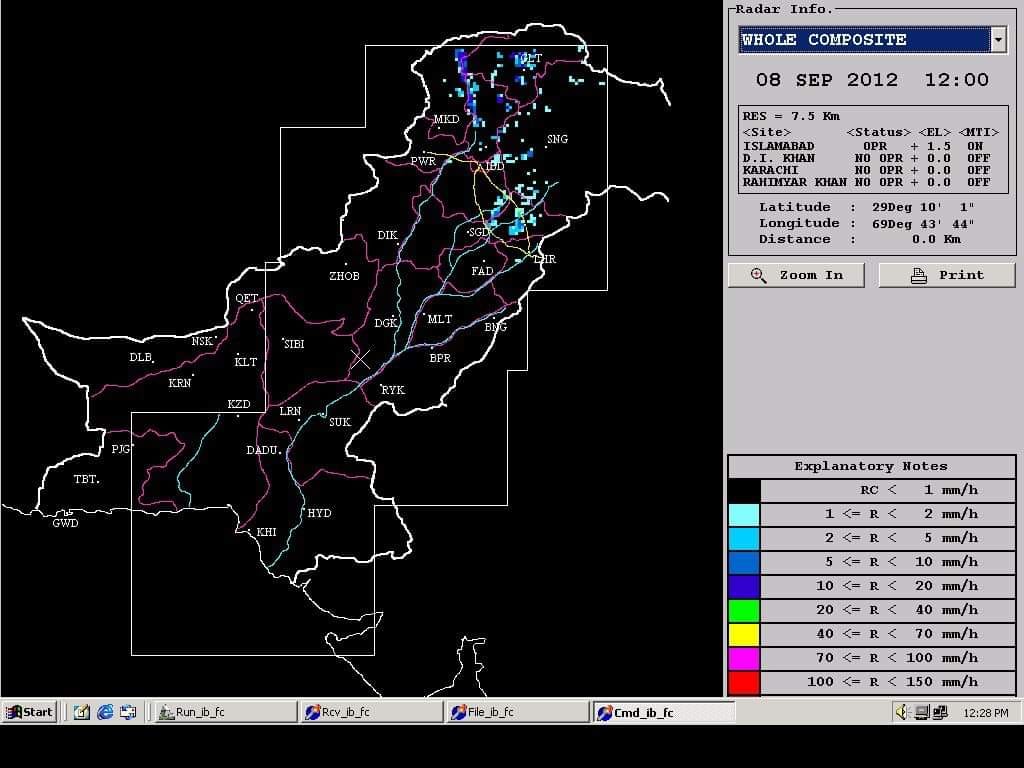 Pak Weather & Geography | Quetta