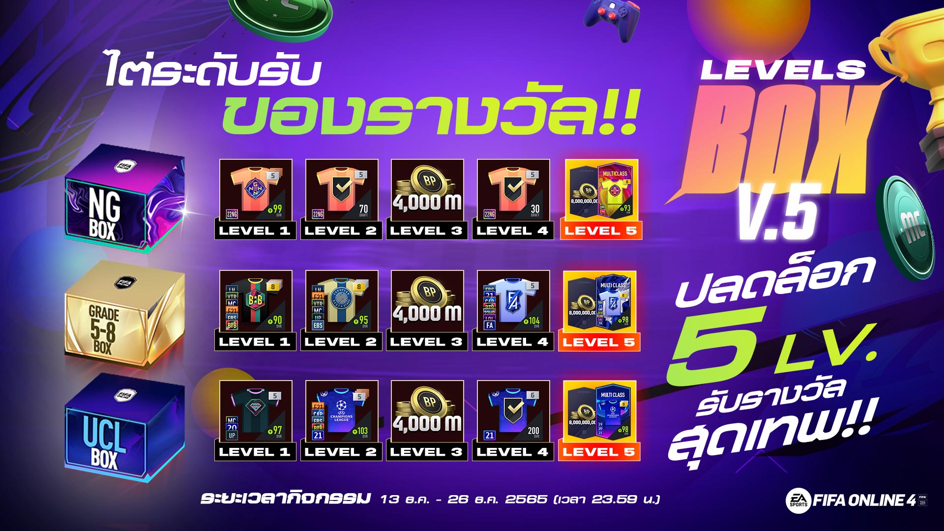🎁 Levels Box กล่องหรรษา... - EA Sports FC Online Thailand | Facebook