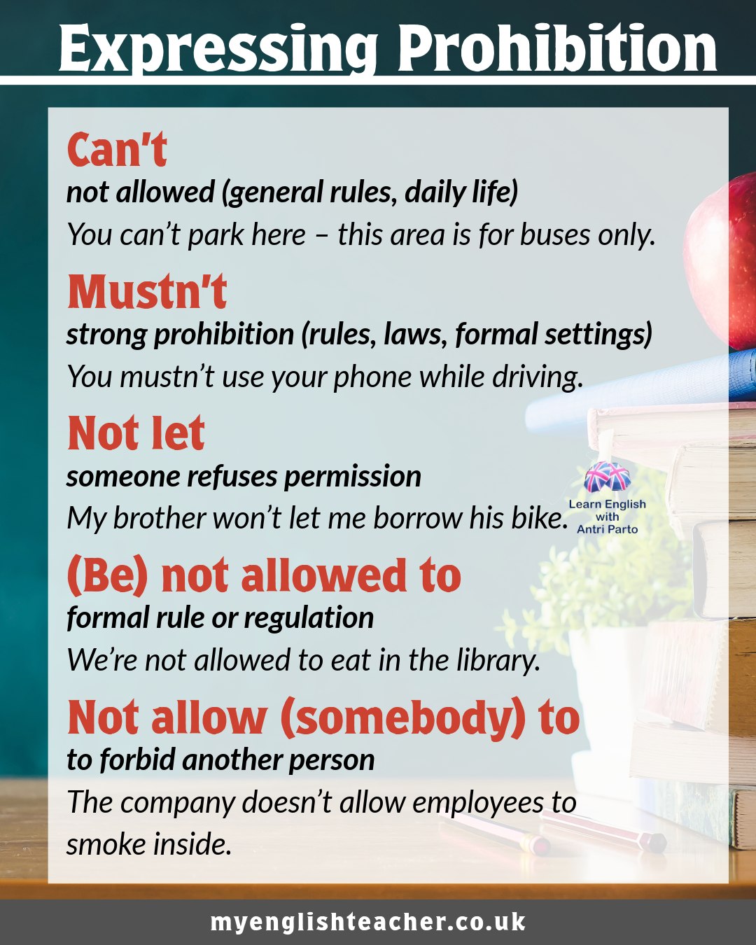 Antri - Learn modal verbs and phrases for prohibition https ...