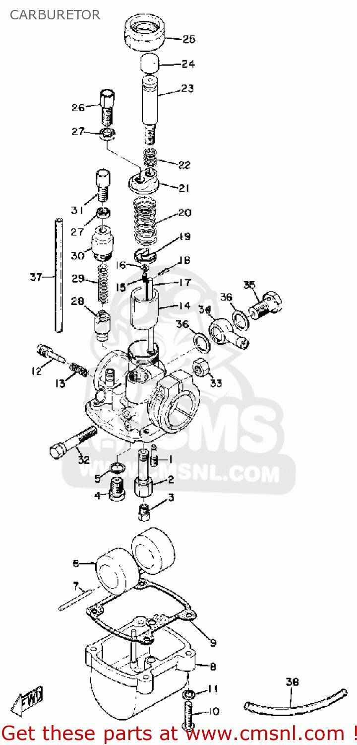 Throttle Cables: When assembled in the throttle, which is the top