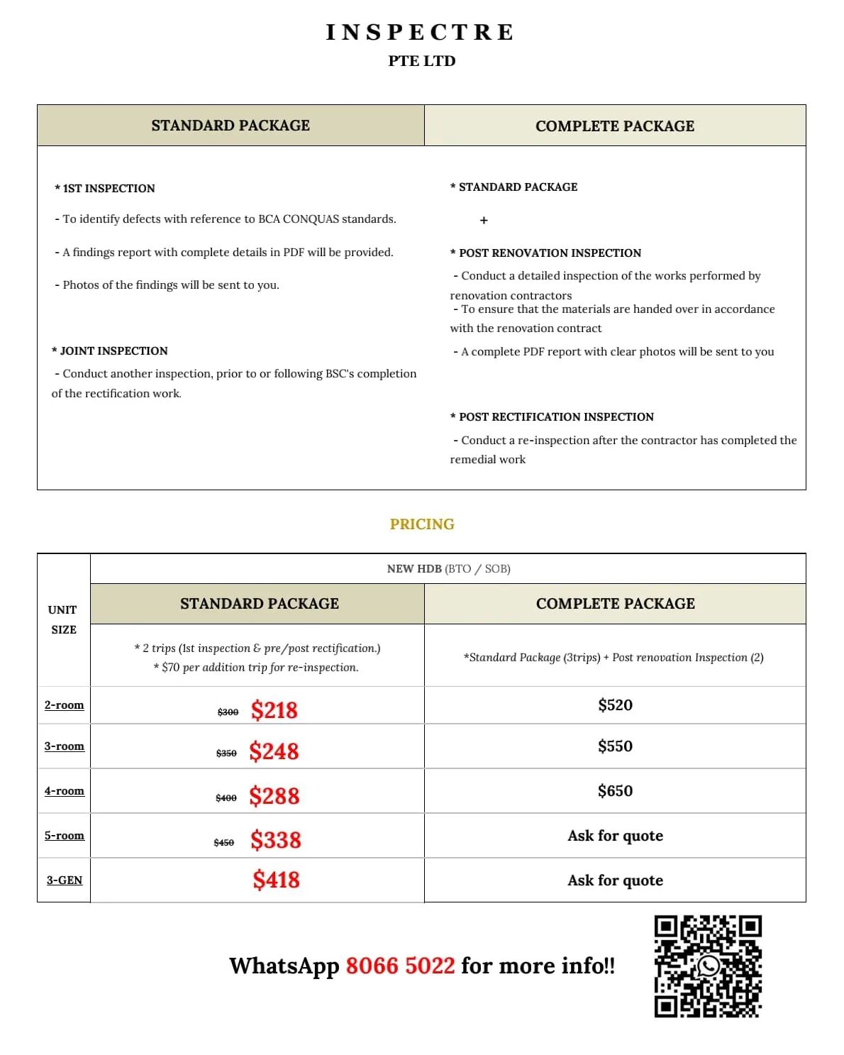 Inspectre Pte Ltd