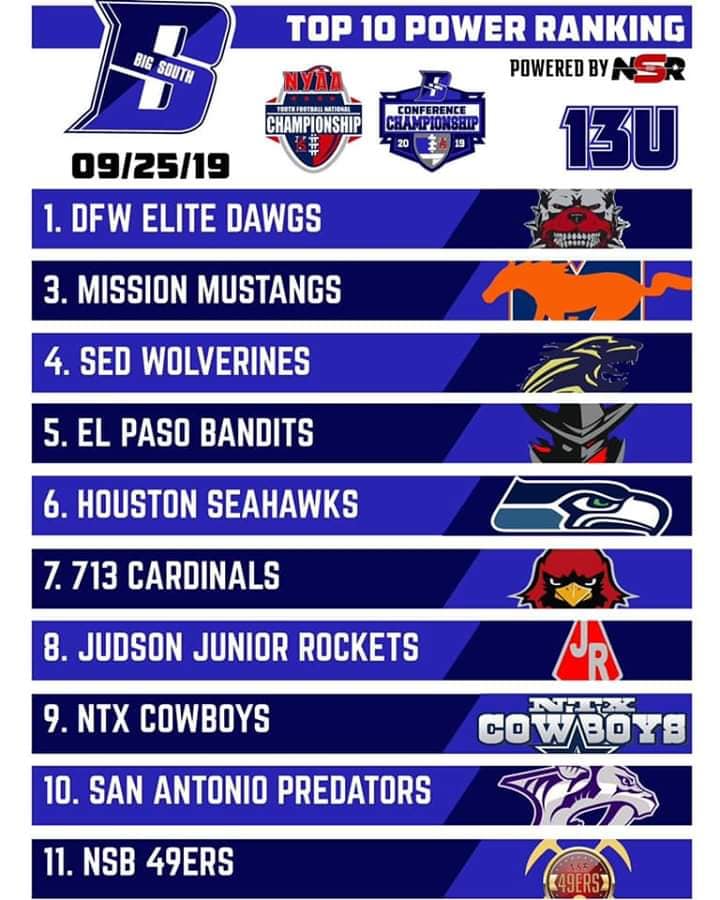 Judson Jr Rockets