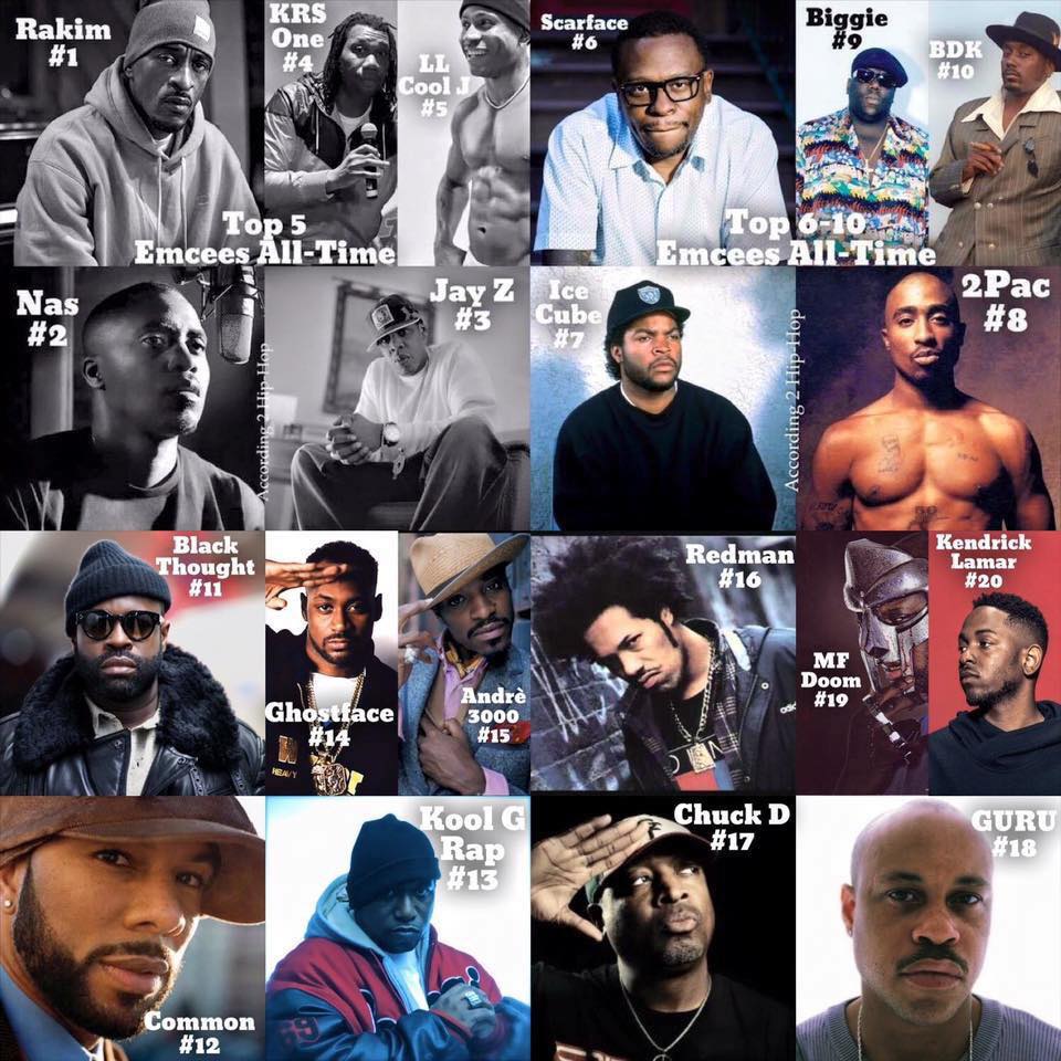 According 2 Hip-Hop - We're Gonna Give The Top 20 Emcees All-Time A ...