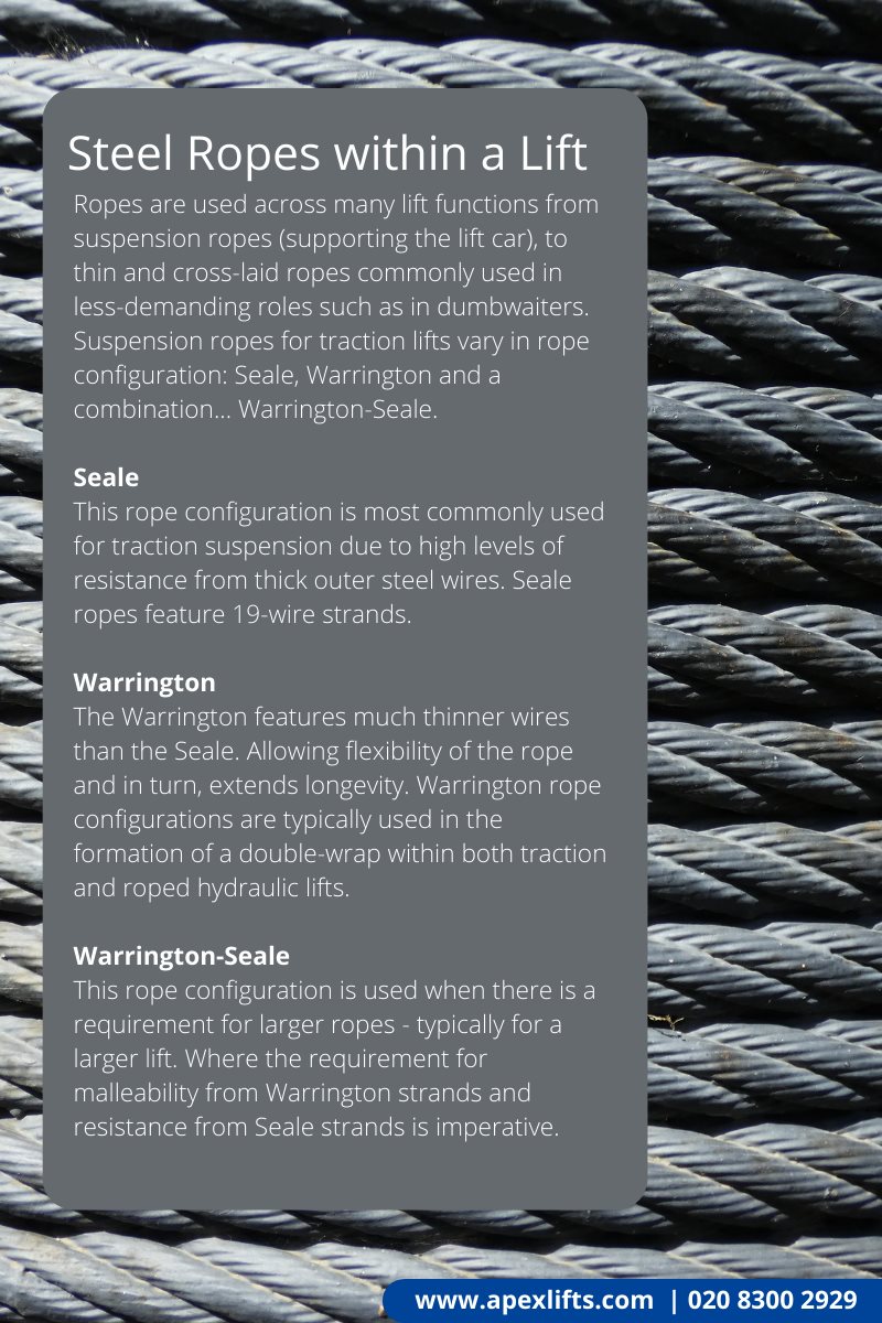 Apex Lifts - For all you need to know about steel ropes... | Facebook