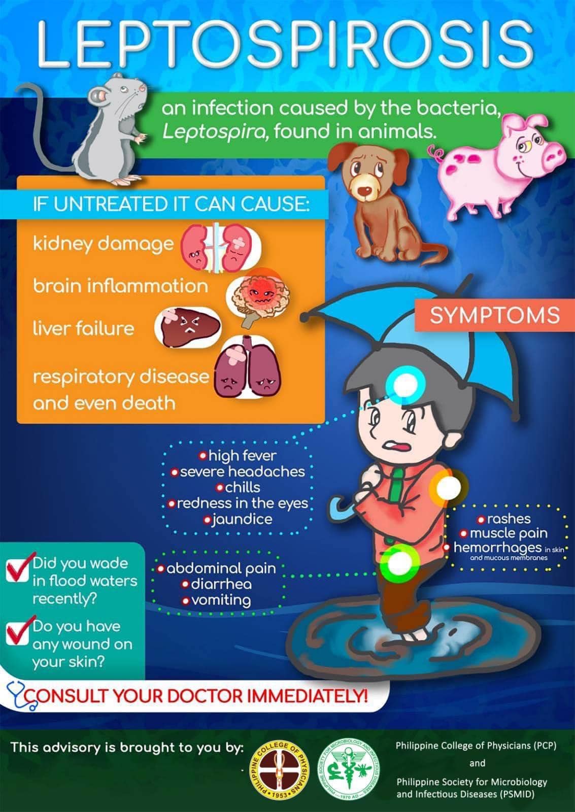 HI-MC Medical Clinic | Quezon City