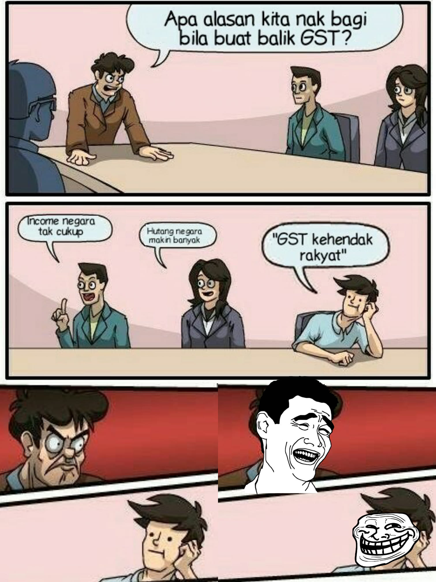Gags Malaysia Abcd Gst Facebook