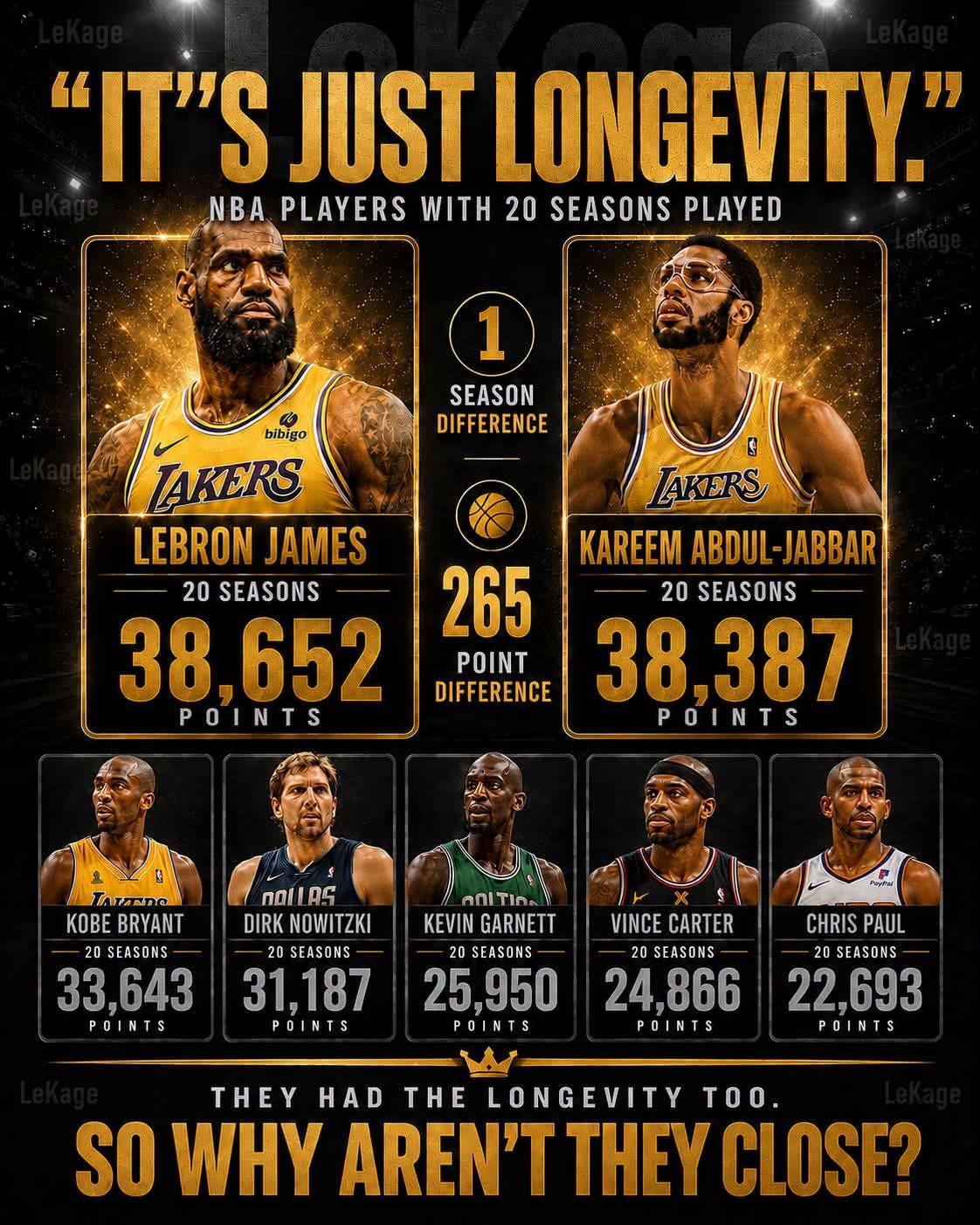 にこ にこ Is KD better than LeBron?! 🤨 NBA GMs weight in: