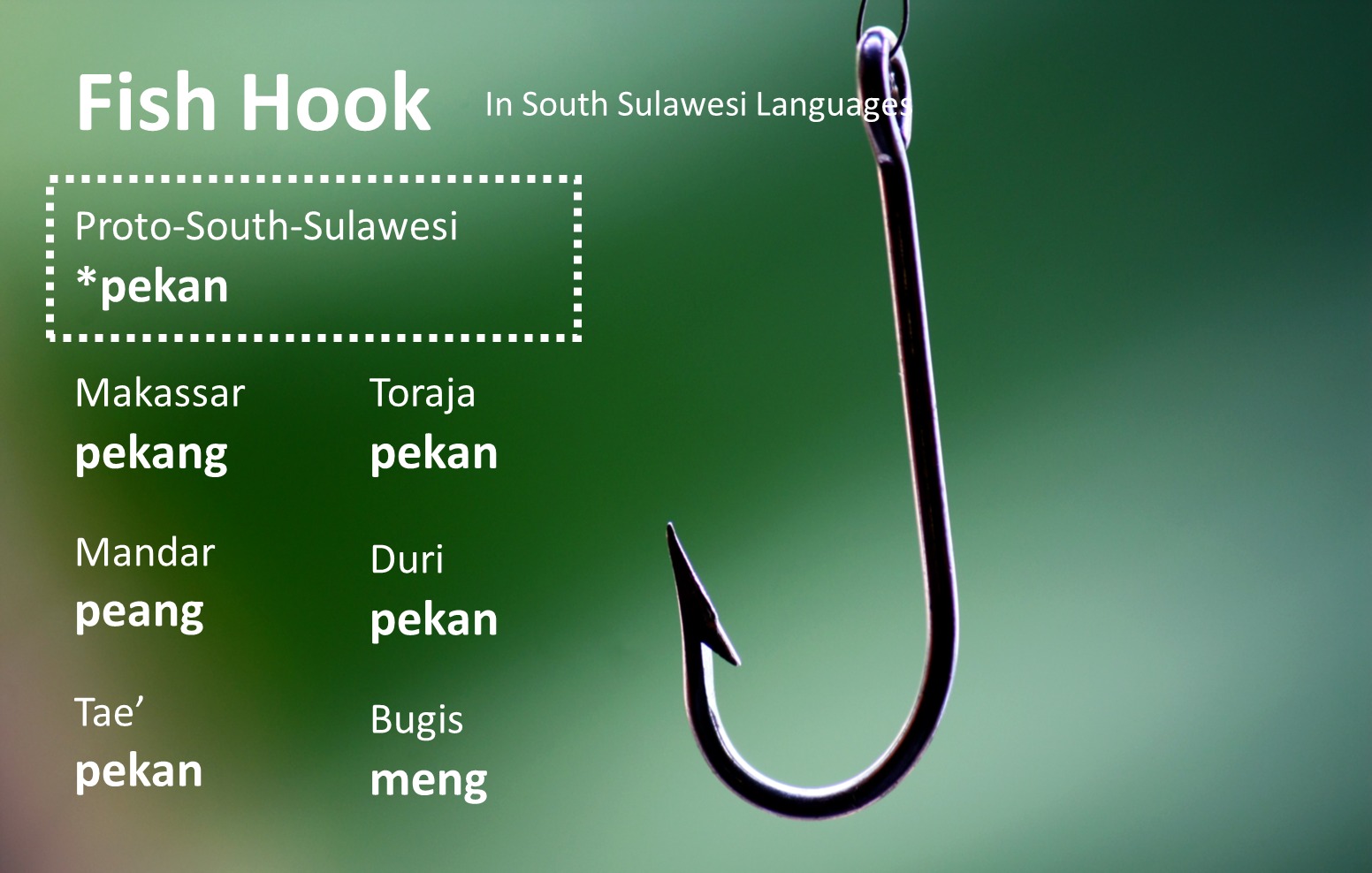 bullhead fishing hook and lures Vintage Paw Paw Frog Lure 3508 For Sale the Northland Tackle Buzzard Archaeology & Art | Model:DC 705CB Glass Category_Default Category/Hard Lures/Luring Snaps & Swivels