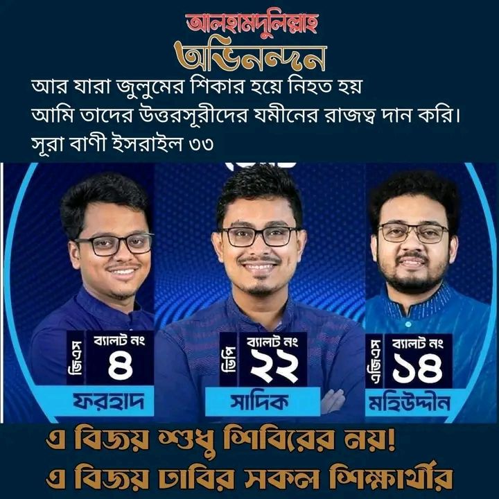 Rasedul Islam Rasel