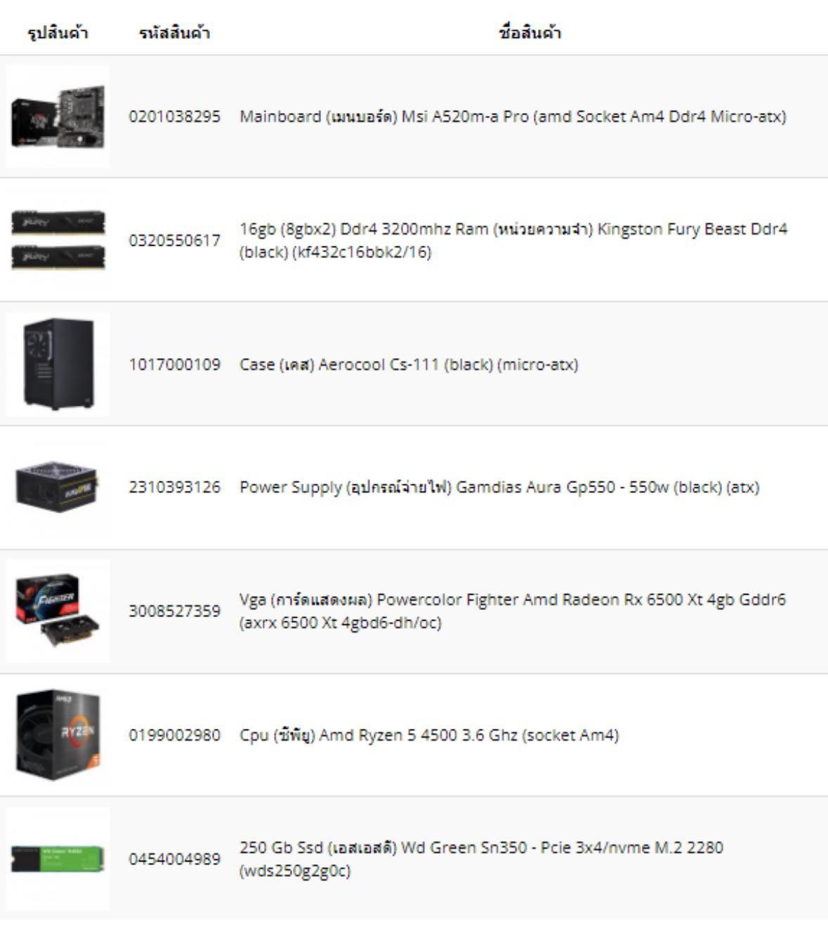 Computer parts for sale including Ryzen 5 4500 and Radeon RX 6500 XT