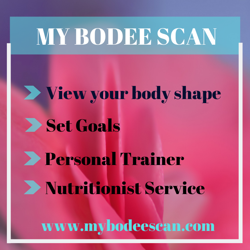My Bodee Scan - ️🔶VISUALIZE FITNESS IN 3D ️🔶 Book an... | Facebook