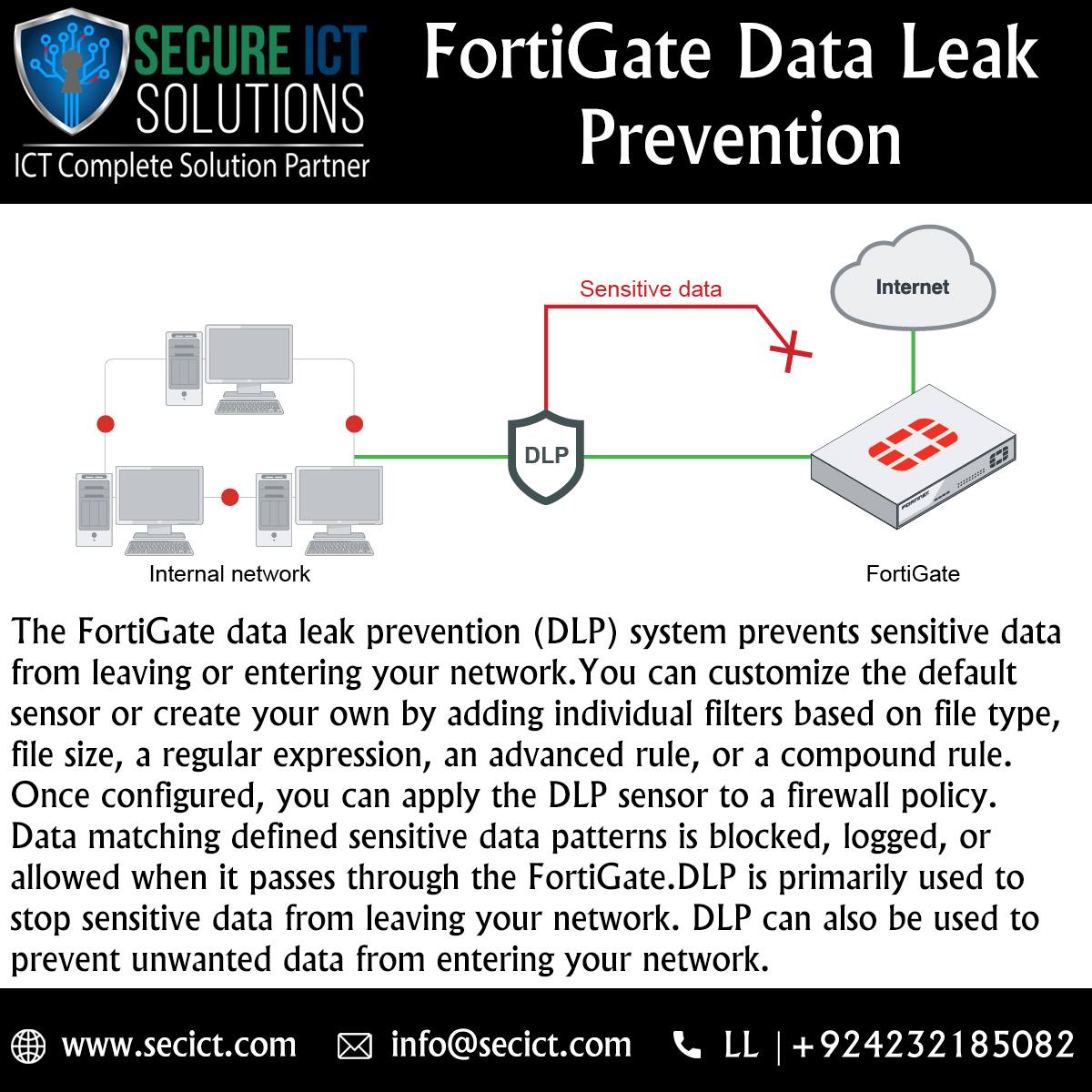 Secure ICT Solutions - DLP is primarily used to stop sensitive data ...