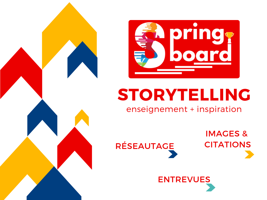 SpringBoard - Réseautage de motivation. Entrevue et... | Facebook
