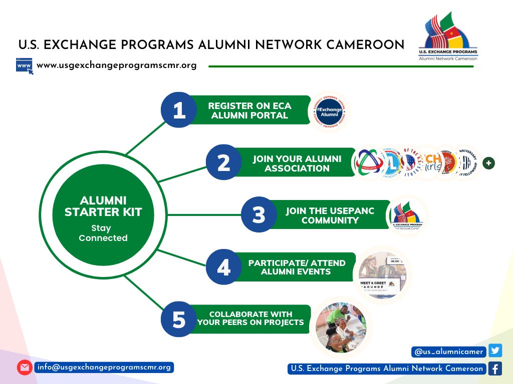 Hello... - U.S. Exchange Programs Alumni Network Cameroon