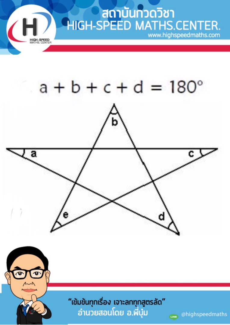 แชร์ได้เลย !!! ใครจะสอบ คณิต... - High-Speed Maths.center | Facebook