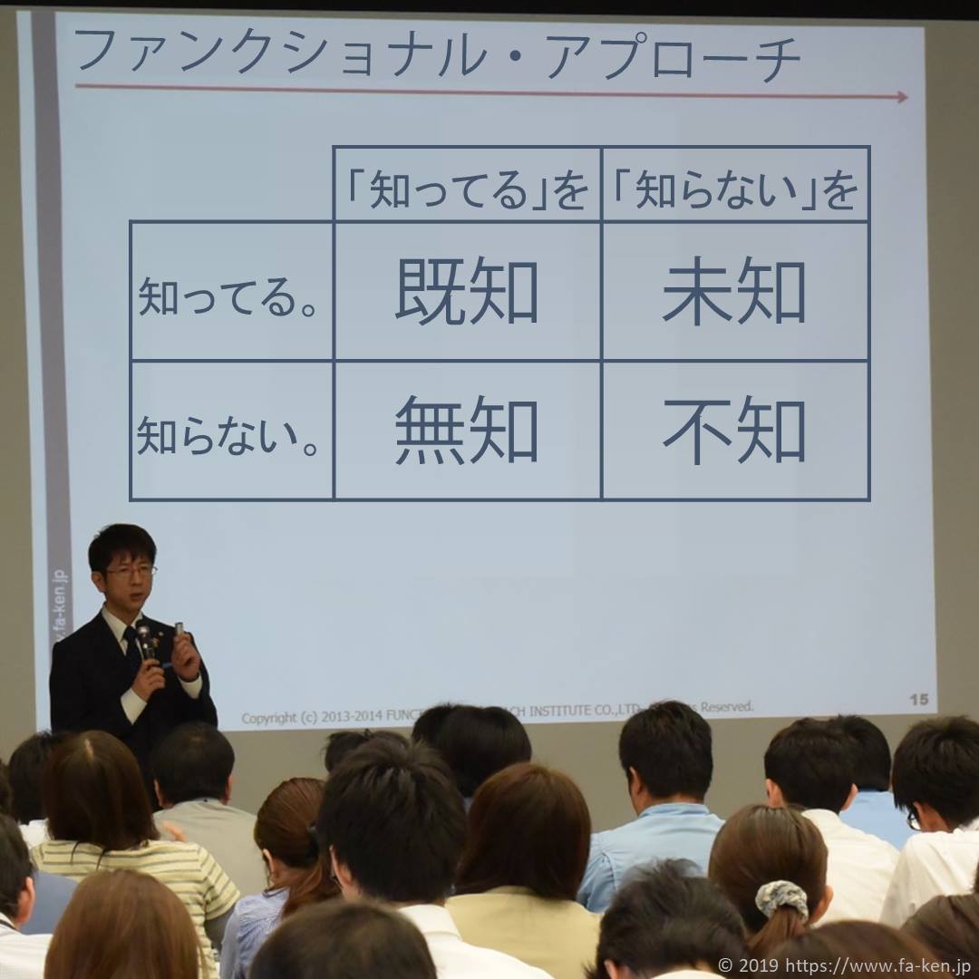 公の場での発言・インタビュー報道記録