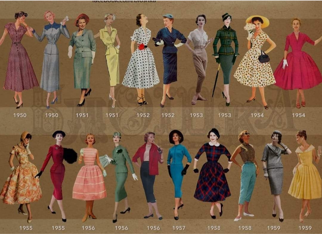 フィフティーズ　ファッション　COLLECTING THE 1950S Learn about 1950s fashion and style