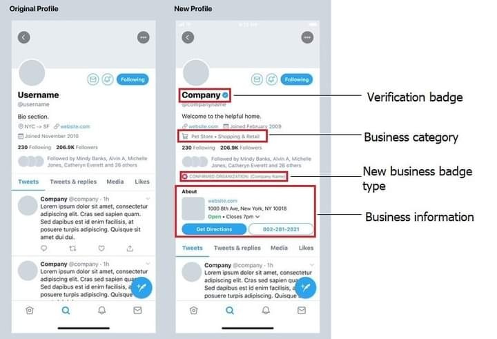 Patrick Digital - 🆕 Voici a quoi pourrait ressembler les... | Facebook