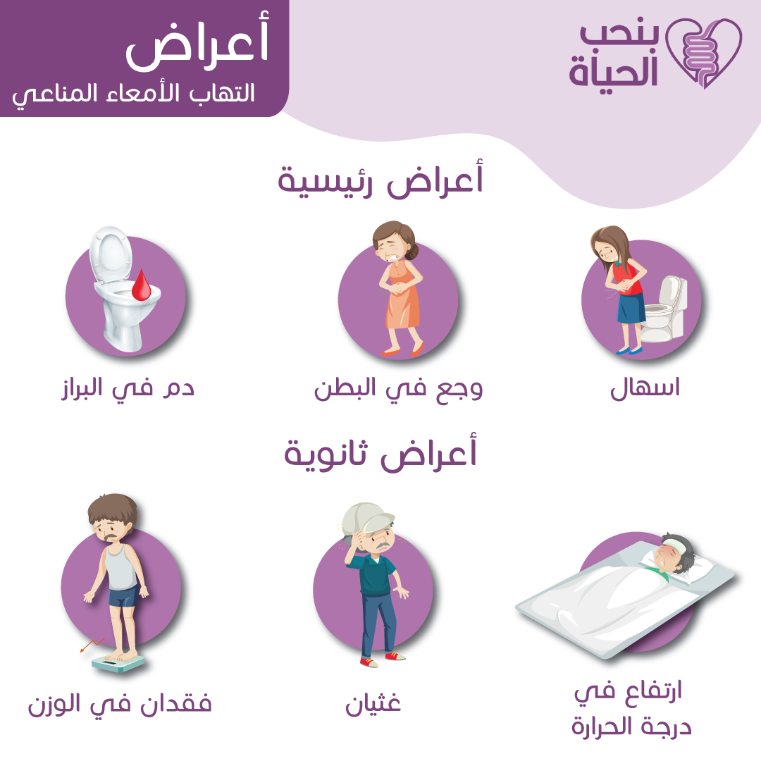 تفتكر ايه هي اعراض مرض التهاب الأمعاء المناعي أهم الأعراض واكثرها انتشارا هي اسهال وجع شديد في البطن دم في البراز والأعراض الثانوية هي ارتفاع درجة الحرارة غثيان ارهاق فقدان في الوزن