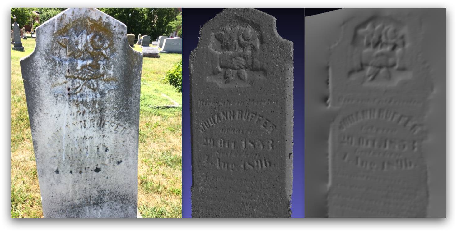 Gravestone Imaging Project | Facebook