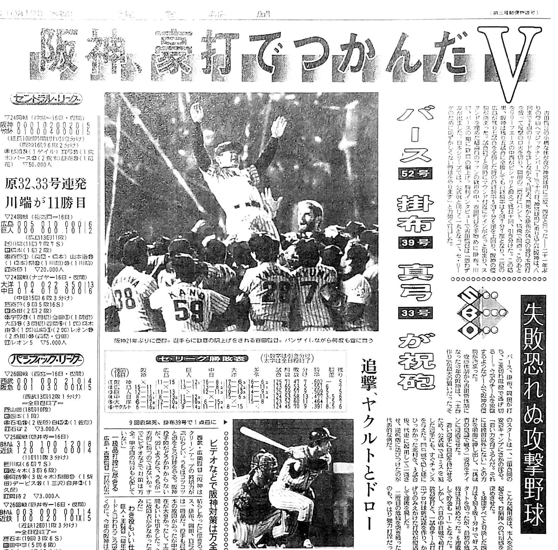 40年前の本日1985年(昭和60年)10月16日、神宮球場ヤクルト×阪神24回戦 