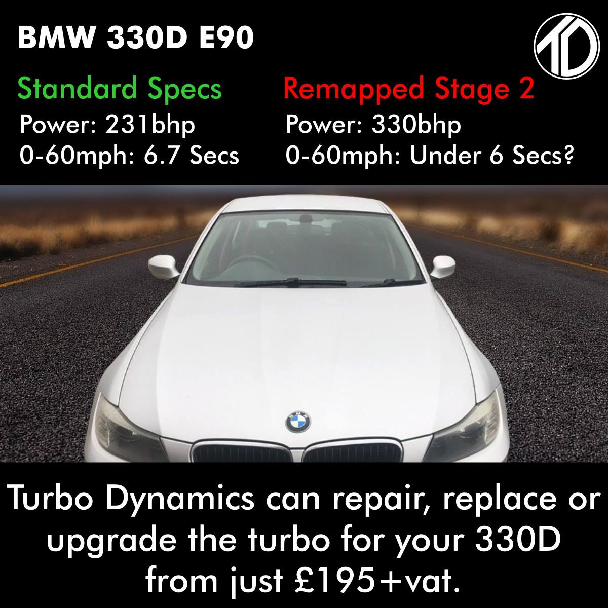 GotTuned turbo upgrades summary list for BMWs with a diesel engine 