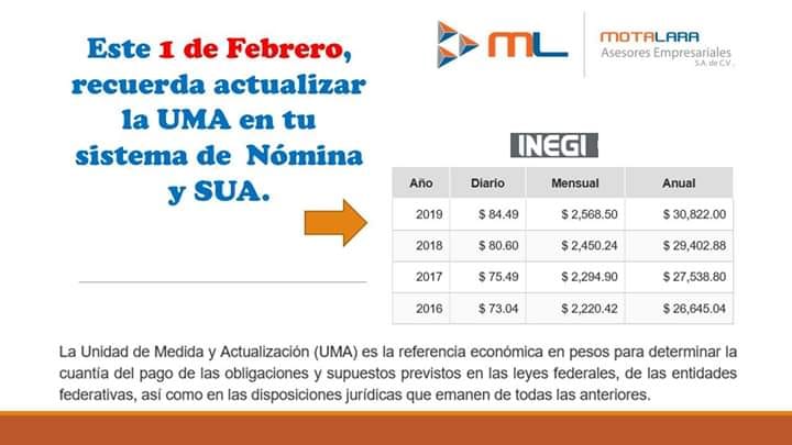 Dilar Consultores.