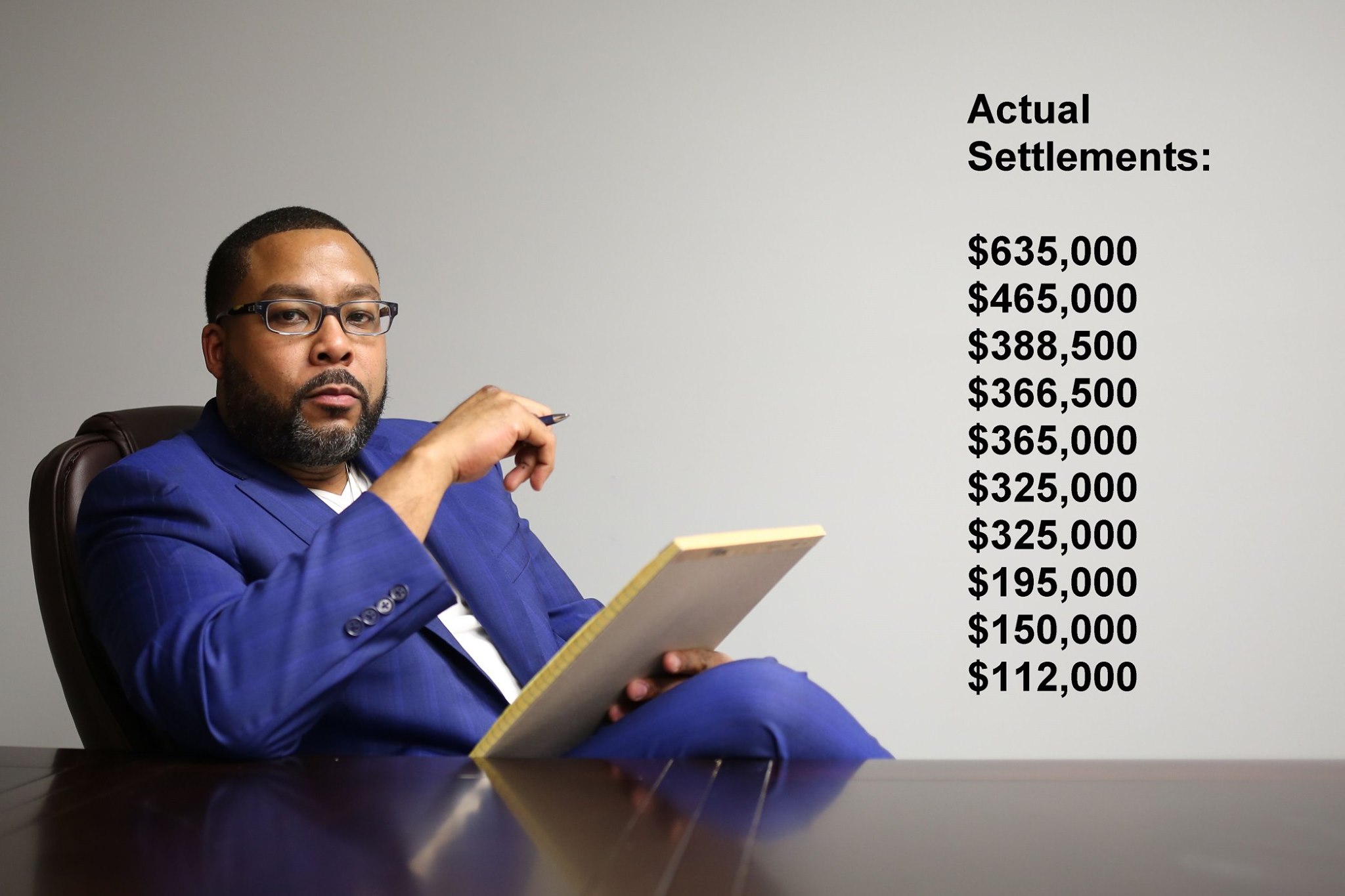 Morris Reed, Jr. & Associates | New Orleans LA