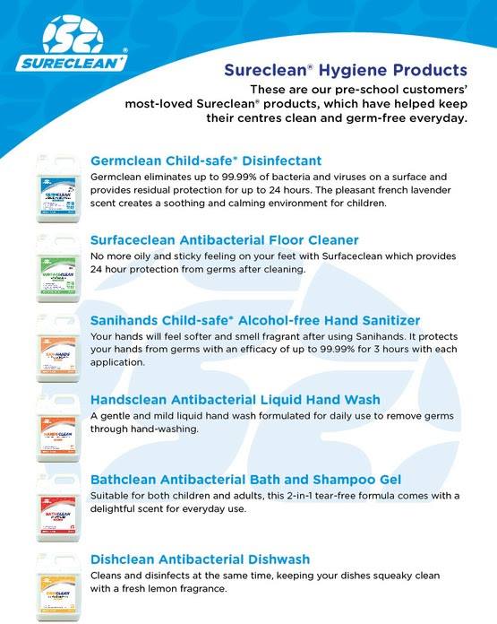 Sureclean Philippines