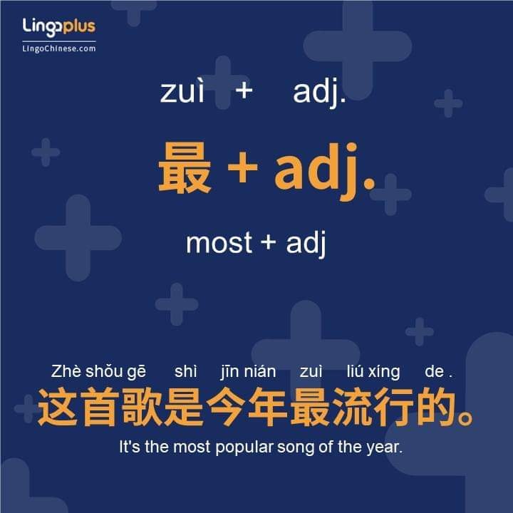 最 zuì most the most -est (superlative... - The Chinese Adverb