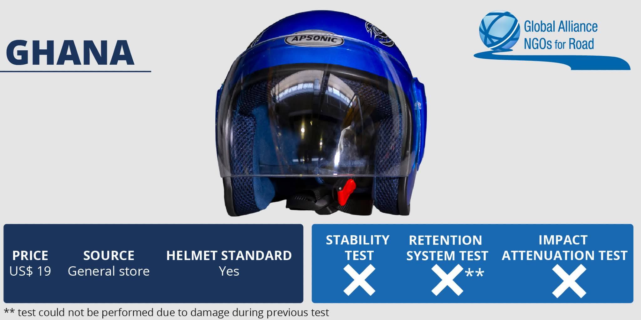 capacetes hjc helmets i11 Helmet Small Nardo Gray Colour:Navy/tin Grey chart:winter-junior Motorcycle Helmet Lens Visor which makes it lightweight
