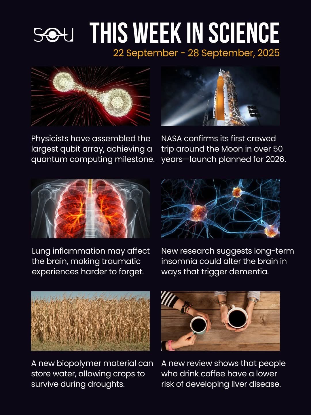 🚀 Your Weekly Science Updates. Read More 👇🏻 | Facebook