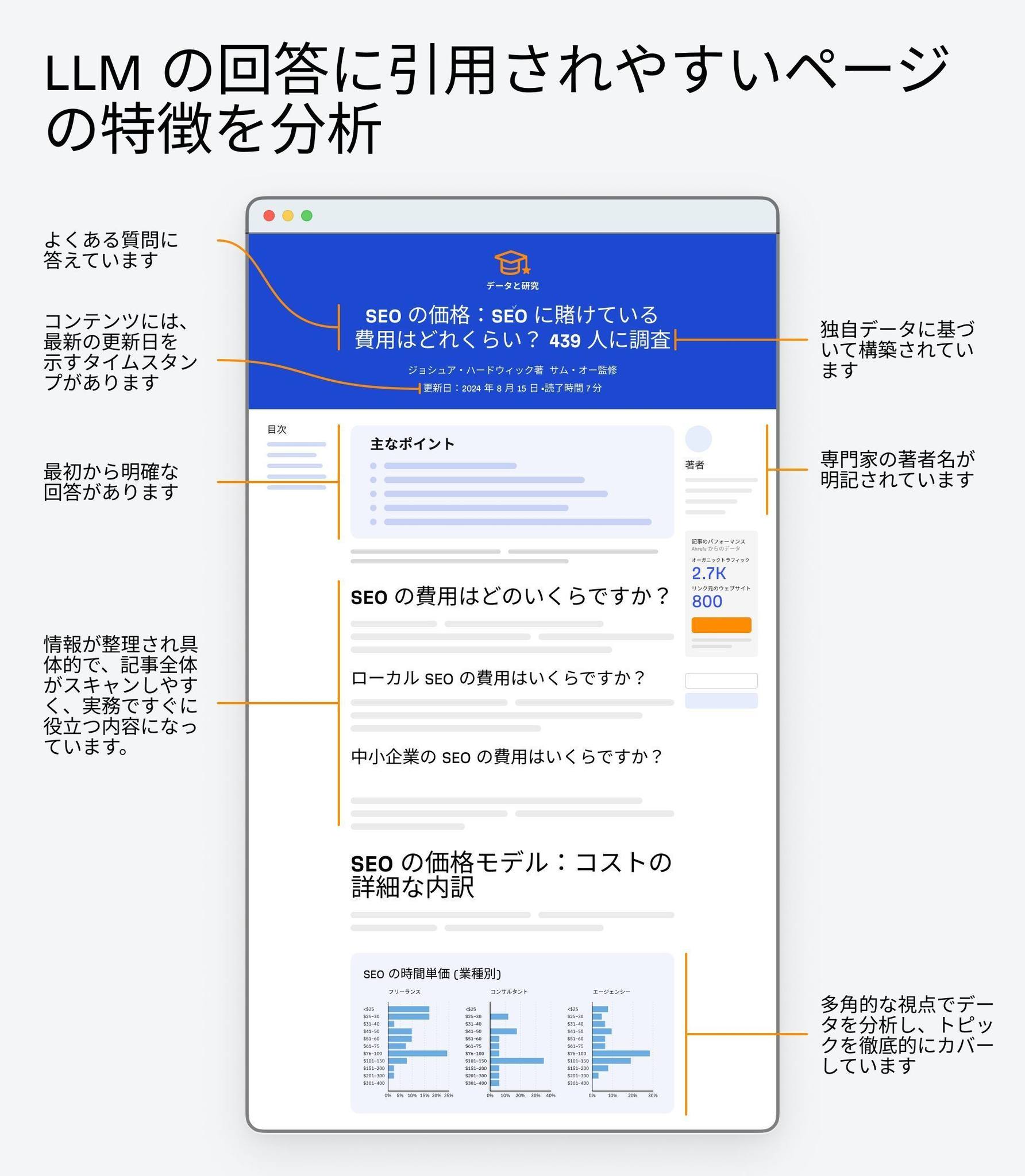 Hitoshi Kisou - AI検索時代が進んでいく。身近では、70代の女性が浄水器のフィルター購入の相談をAI... | Facebook