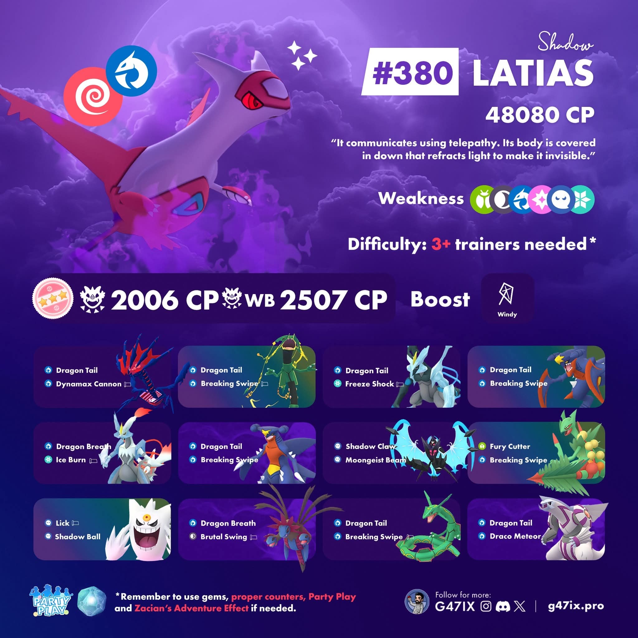 Compte Pokémon GO Avec Latias Shiny - Compte Niveau 30, Région Libre, Neuf