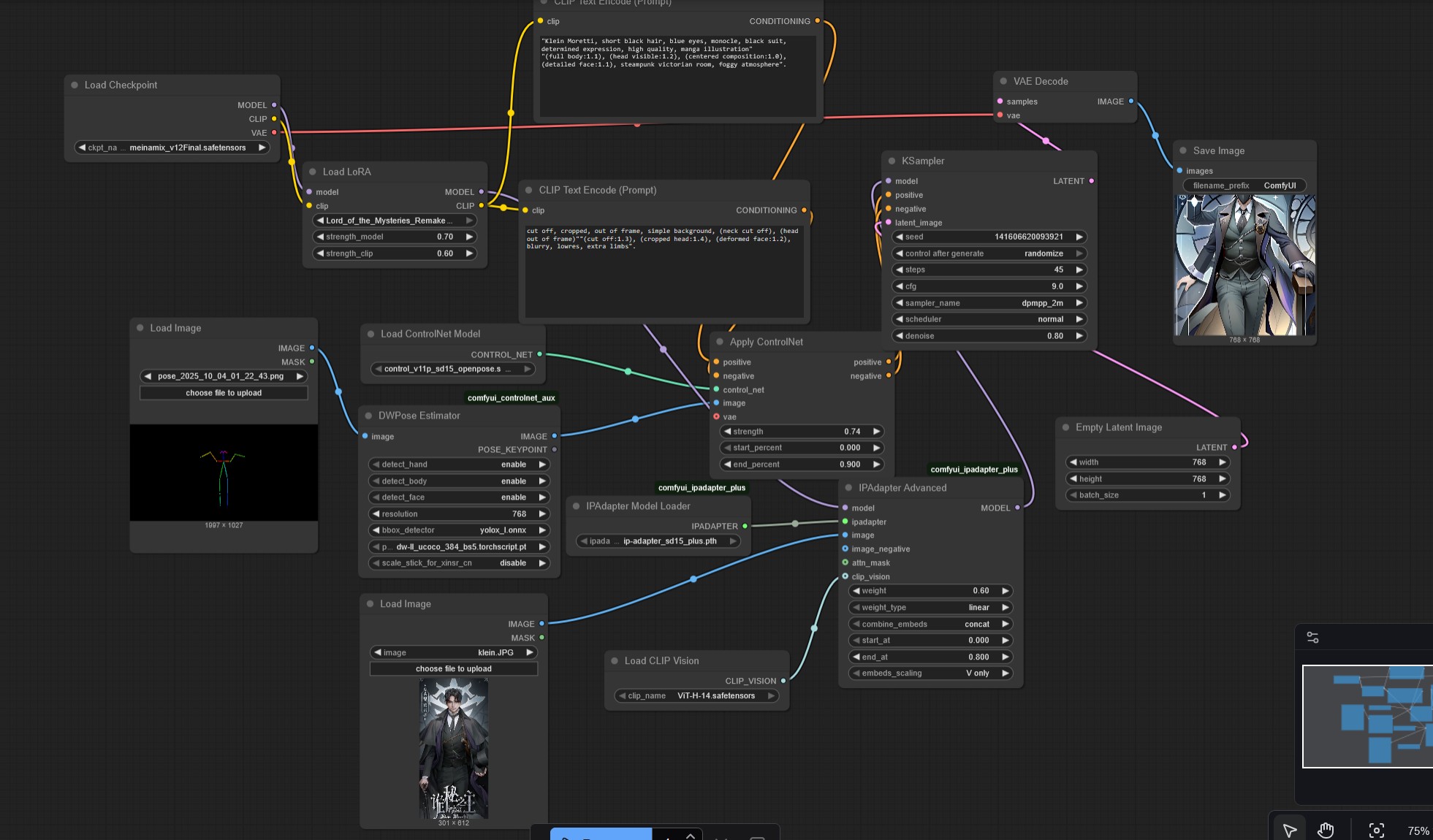 ComfyUI | New to ComfyUI , need consistent character/panels for my ...