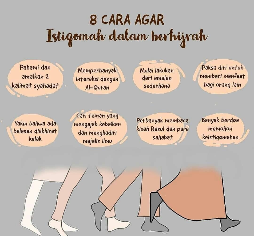 Rindu Kampung Akhirat - 8 Cara Agat Istiqomah Dalam Berhijrah | Facebook