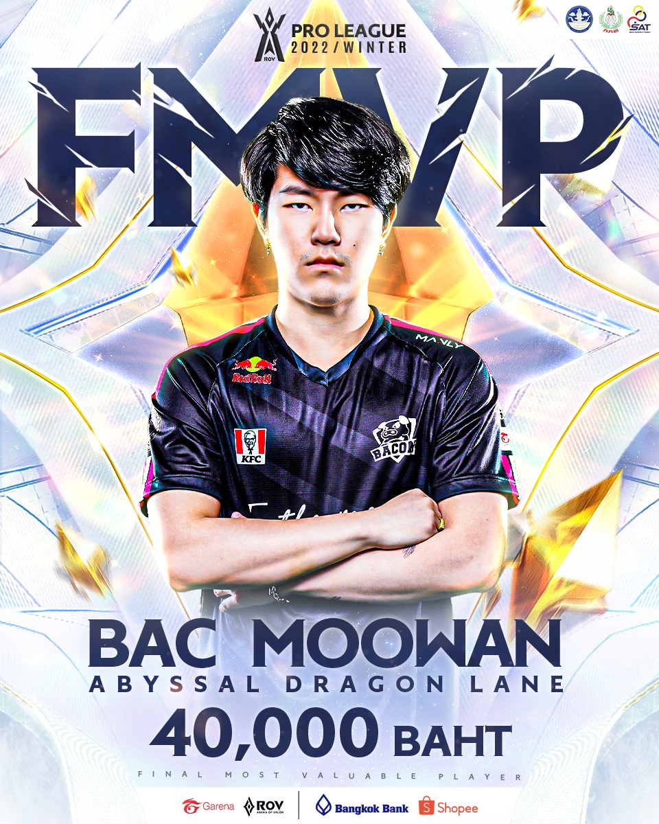 FMVP ของ RoV Pro League 2022 Winter🏆... - Garena RoV Thailand | Facebook