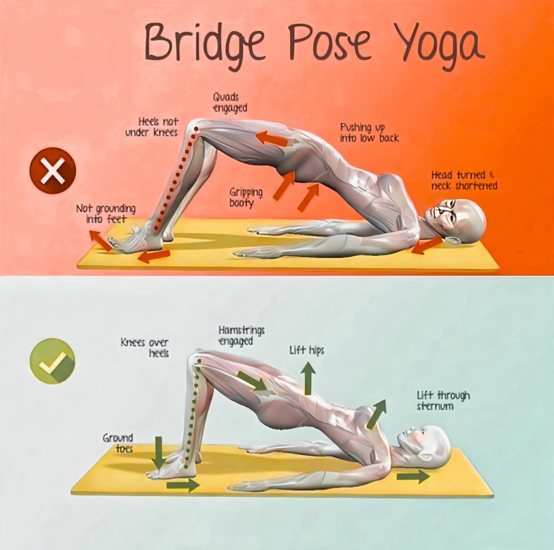 Bridge Pose Yoga..... | Facebook