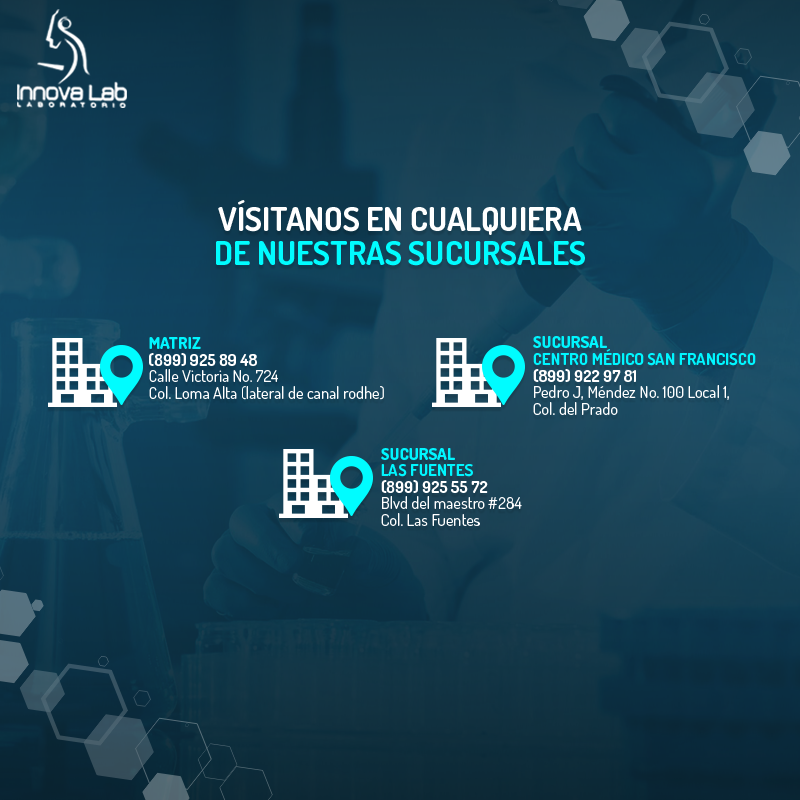 Estamos para servirte y cuidar... - Laboratorio Innova Lab | Facebook