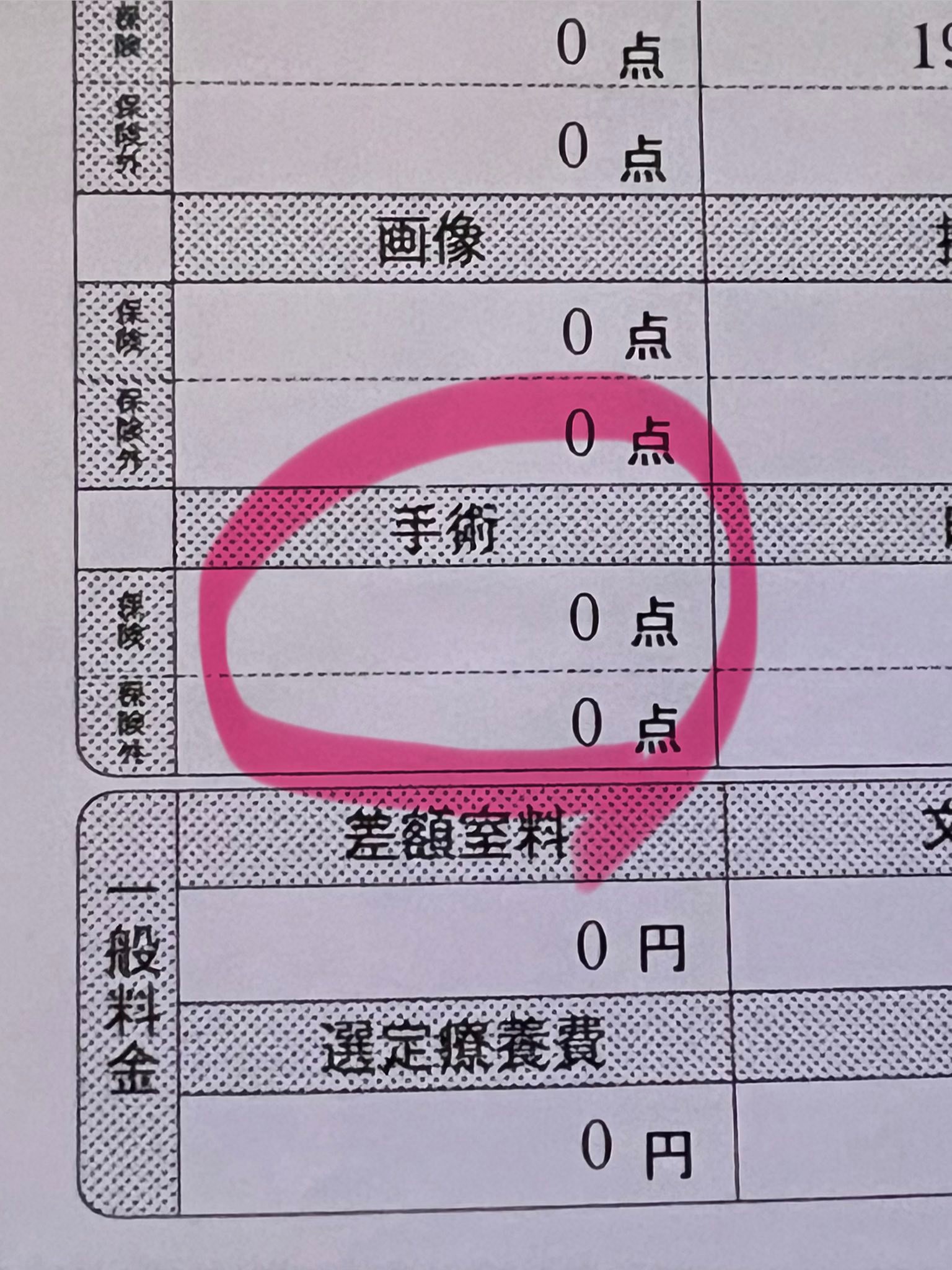 Mayumi Honma - 「手術点数が無いので入院保険金のみになります。」と、かんぽ生命保険窓口で言われ唖然、いや... | Facebook