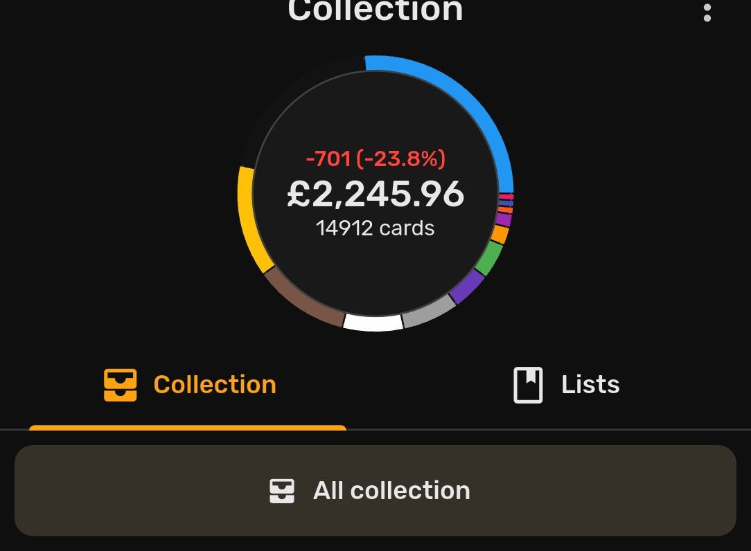 how much to sell bulk mtg cards for 341 What is considered bulk price