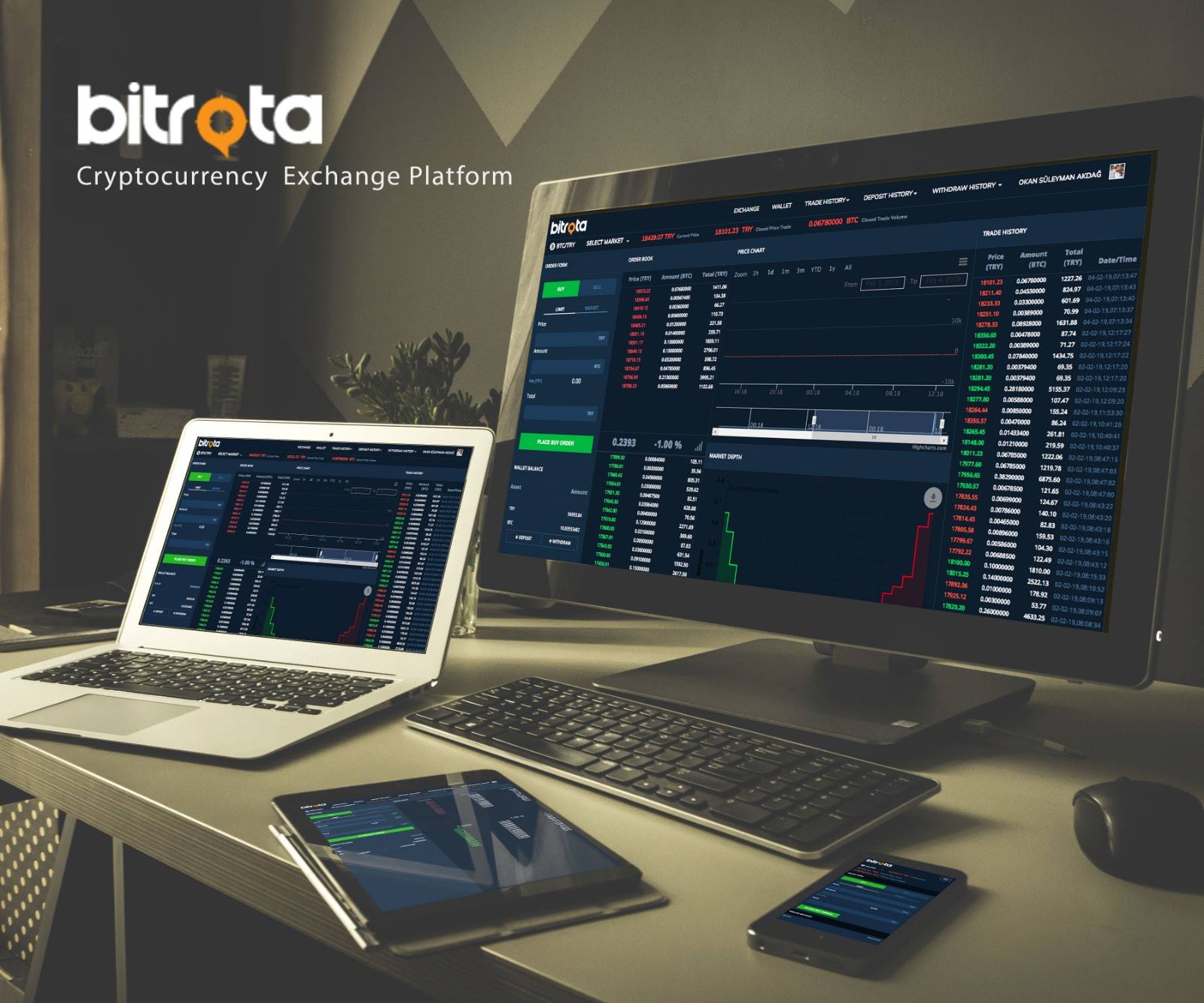 Bitrota Exchange | Kayseri