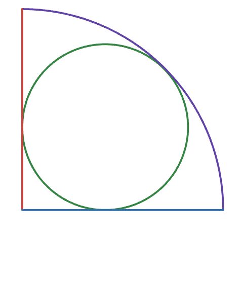 Calculus | Radius of the quarter circle R | Facebook