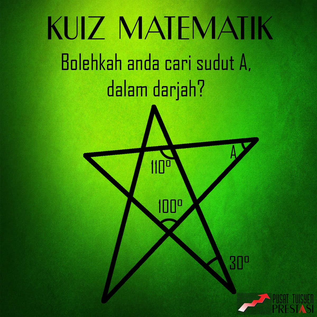 Pusat Tuisyen Prestasi Kuiz Matematik 001 Bolehkah Anda Tentukan Sudut A Dalam Darjah Harap Anda Semua Masih Ingat Apa Yang Dipelajari Dalam Kelas Matematik Dahulu Kemaskini Jawapan Boleh Didapati Di Ruangan