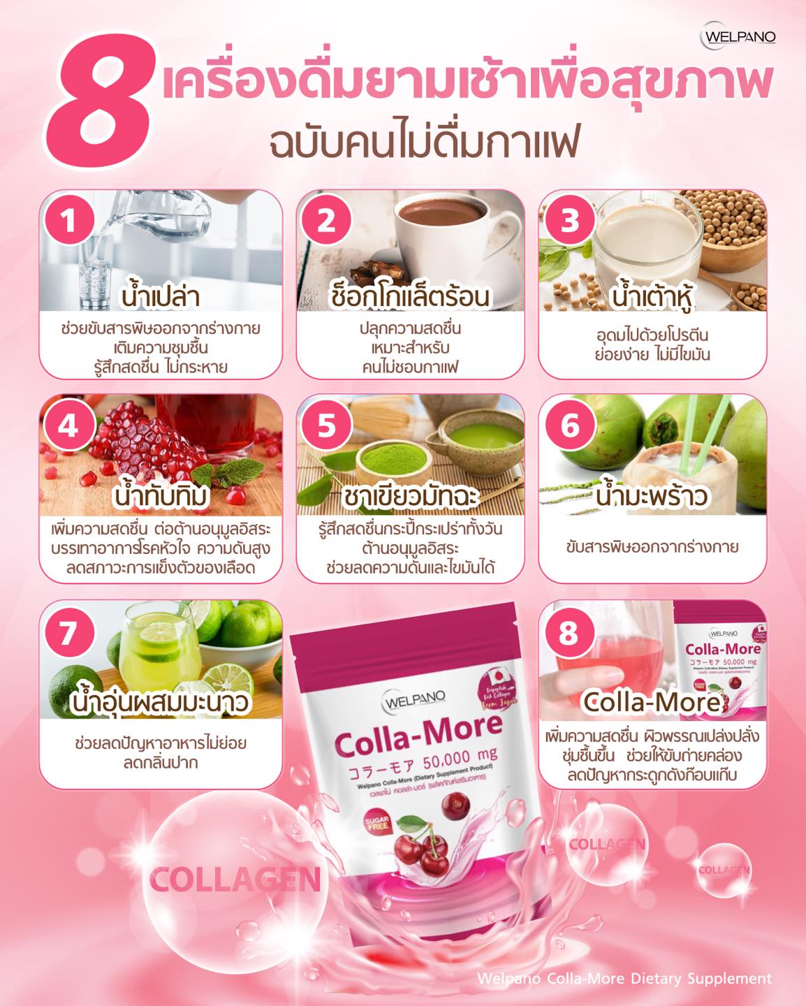 📣 #เวลพาโน่แนะนำ... - Welpano Cosmetics : เวชสำอางโดยเภสัชกร