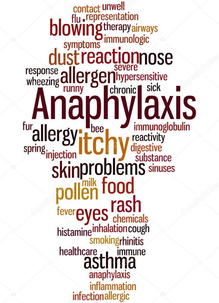 tirzepatide anaphylaxis (Zepbound) A Case Report of Systemic